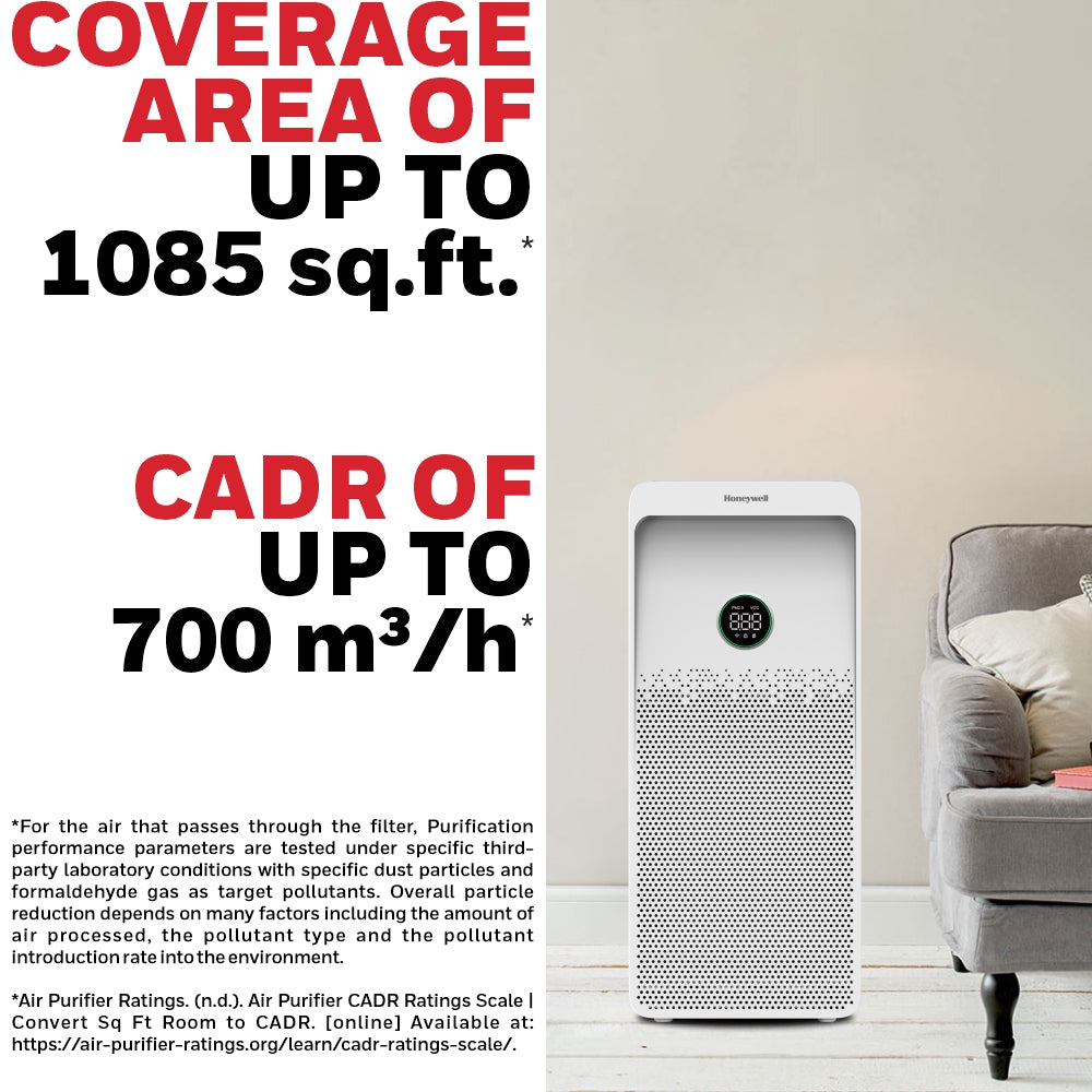 Honeywell AIR TOUCH U1 White Air Purifier Ultimate Series/1 Year Warranty