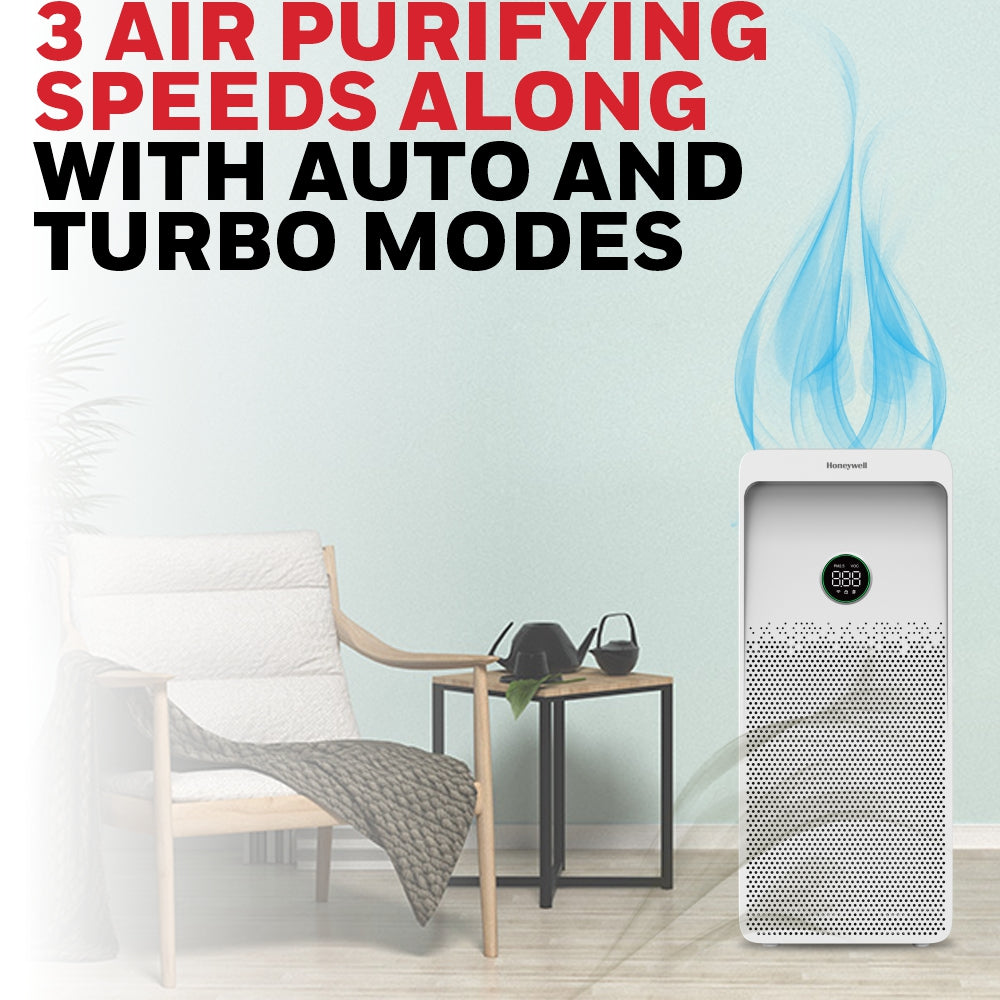 Honeywell AIR TOUCH U1 White Air Purifier Ultimate Series/1 Year Warranty