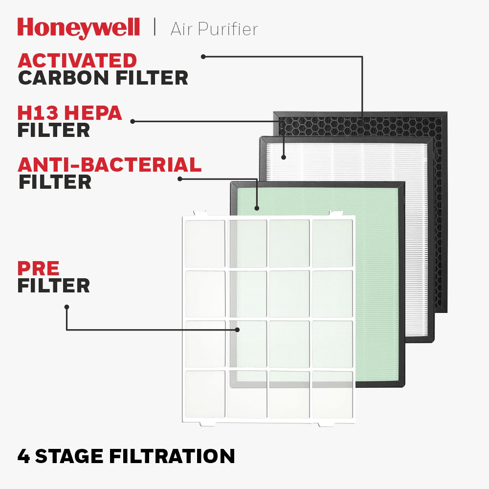 Honeywell AIR TOUCH U2 Air Purifier Ultimate Series/1 Year Warranty