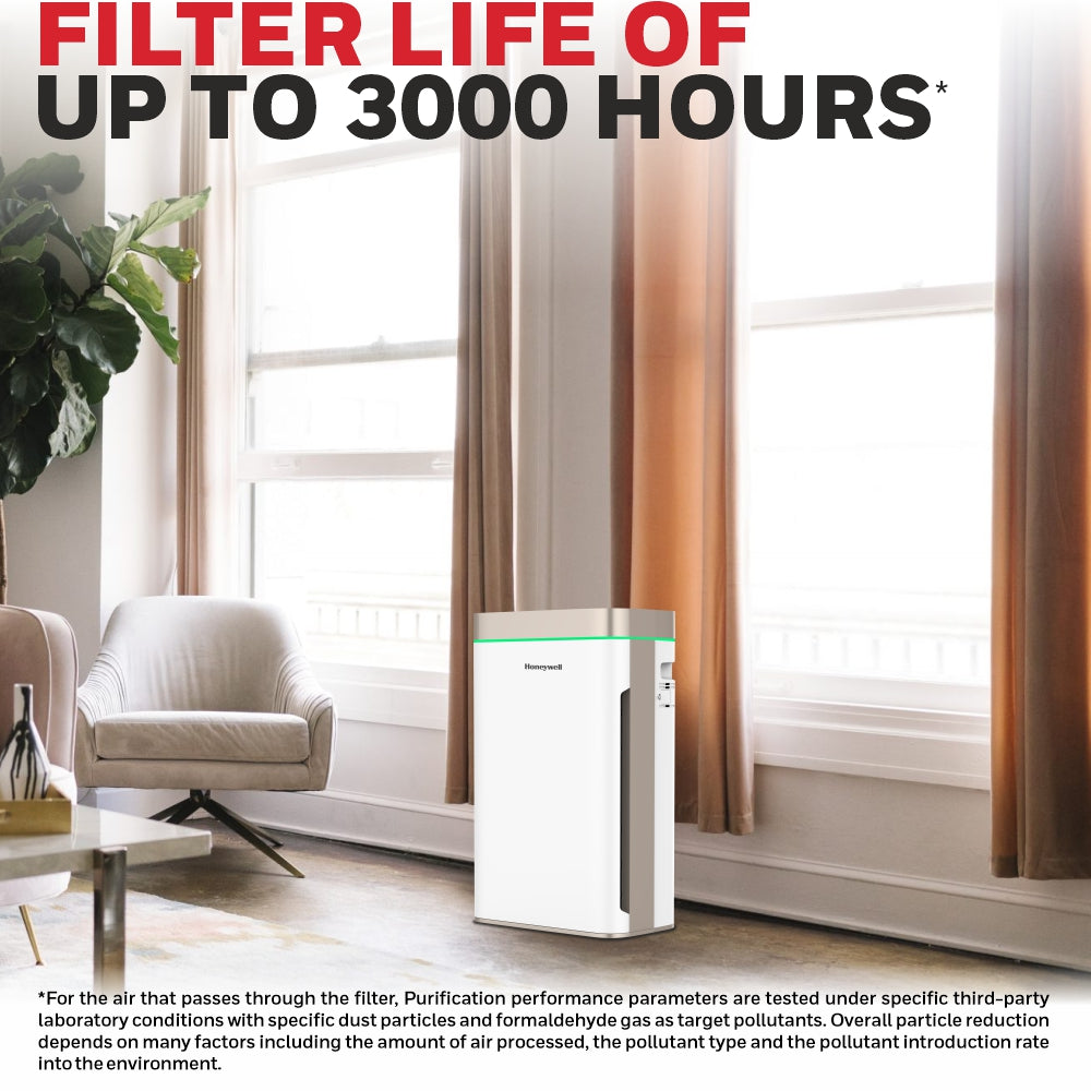 Honeywell AIR TOUCH U2 Air Purifier Ultimate Series/1 Year Warranty