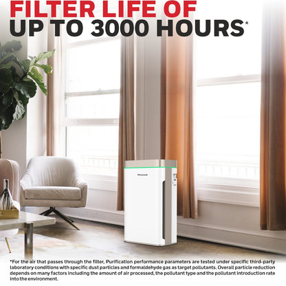 Honeywell AIR TOUCH U2 Air Purifier Ultimate Series/1 Year Warranty