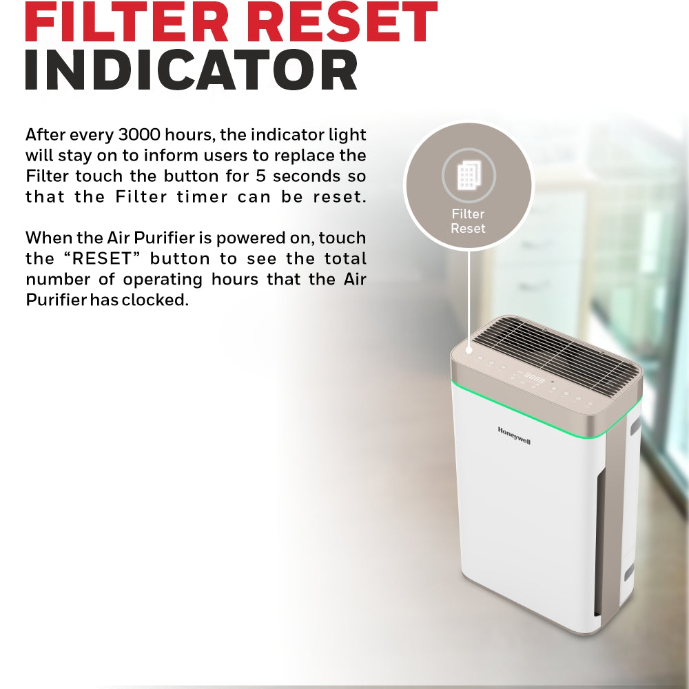 Honeywell AIR TOUCH U2 Air Purifier Ultimate Series/1 Year Warranty