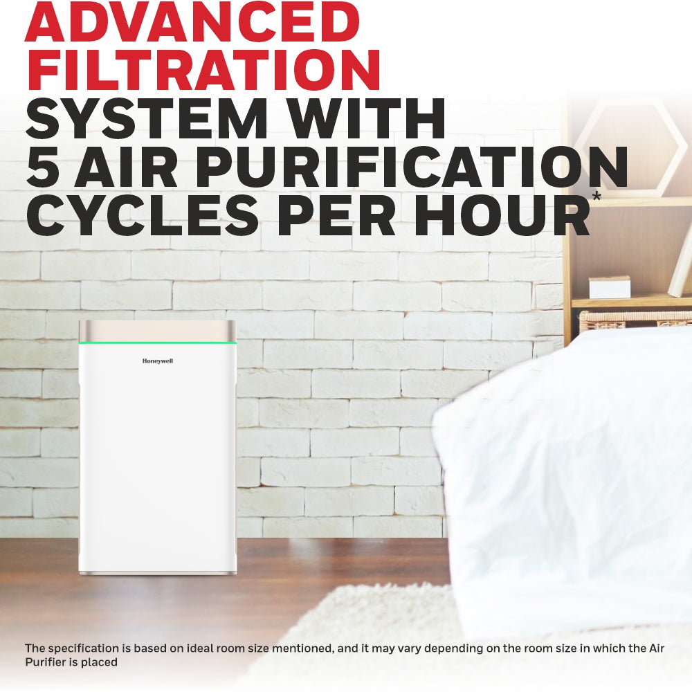 Honeywell AIR TOUCH U2 Air Purifier Ultimate Series/1 Year Warranty