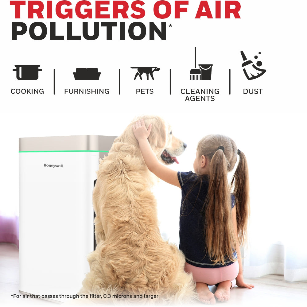 Honeywell AIR TOUCH U2 Air Purifier Ultimate Series/1 Year Warranty