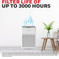 Honeywell AIR TOUCH V2 White Air Purifier Value Series/1 Year Warranty
