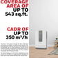 Honeywell AIR TOUCH V4 White Air Purifier Value Series/1 Year Warranty