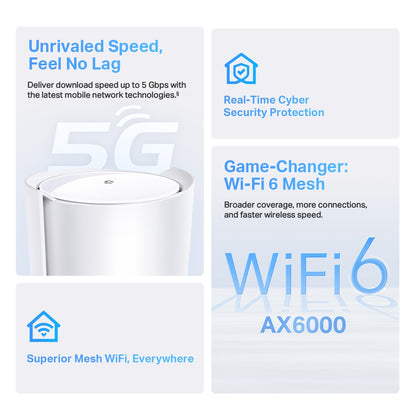 TP-LINK DECO X80-5G Whole Home Wi-Fi 6 AX6000 Gateway