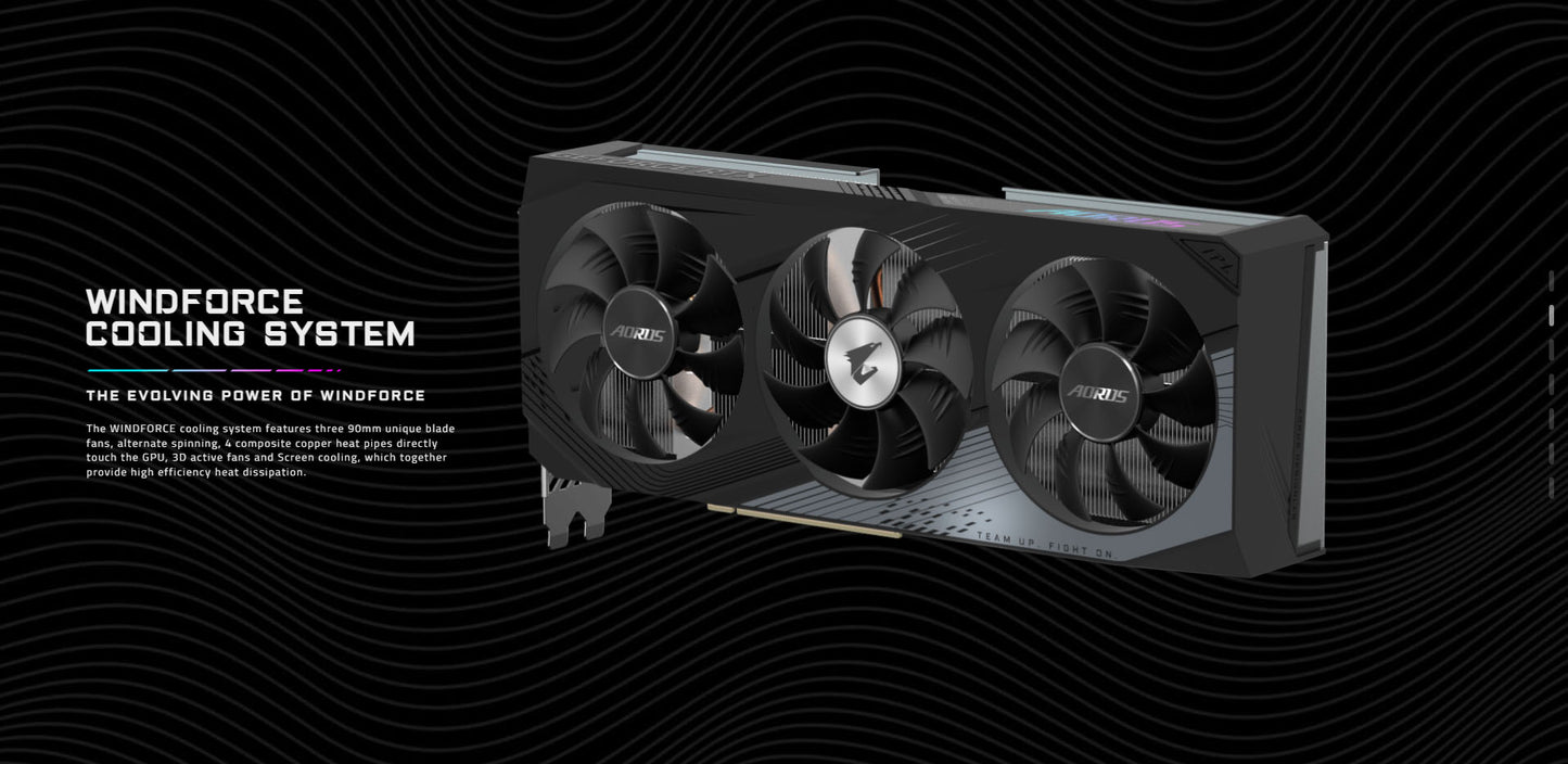 GIGABYTE AORUS ELITE NVIDIA GeForce RTX 4060 Ti 8GB DDR6 GAMING Graphics Card with DLSS 3