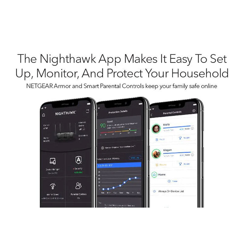NETGEAR Nighthawk Dual-Band WiFi 6 Mesh System, 3 Pack (MK73S) - Up to 3Gbps wireless speeds, NETGEAR Armor™, coverage up to 4,500 sq. ft.