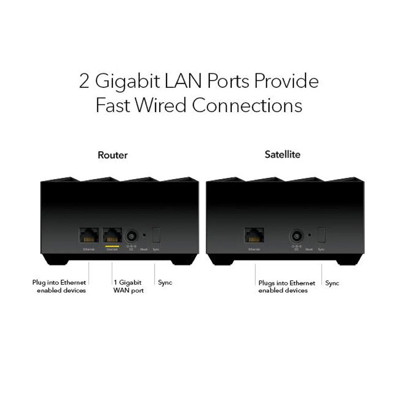 NETGEAR Nighthawk Dual-Band WiFi 6 Mesh System, 3 Pack (MK73S) - Up to 3Gbps wireless speeds, NETGEAR Armor™, coverage up to 4,500 sq. ft.