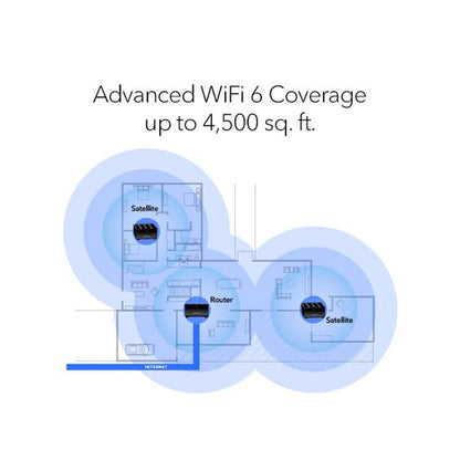NETGEAR Nighthawk Dual-Band WiFi 6 Mesh System, 3 Pack (MK73S) - Up to 3Gbps wireless speeds, NETGEAR Armor™, coverage up to 4,500 sq. ft.