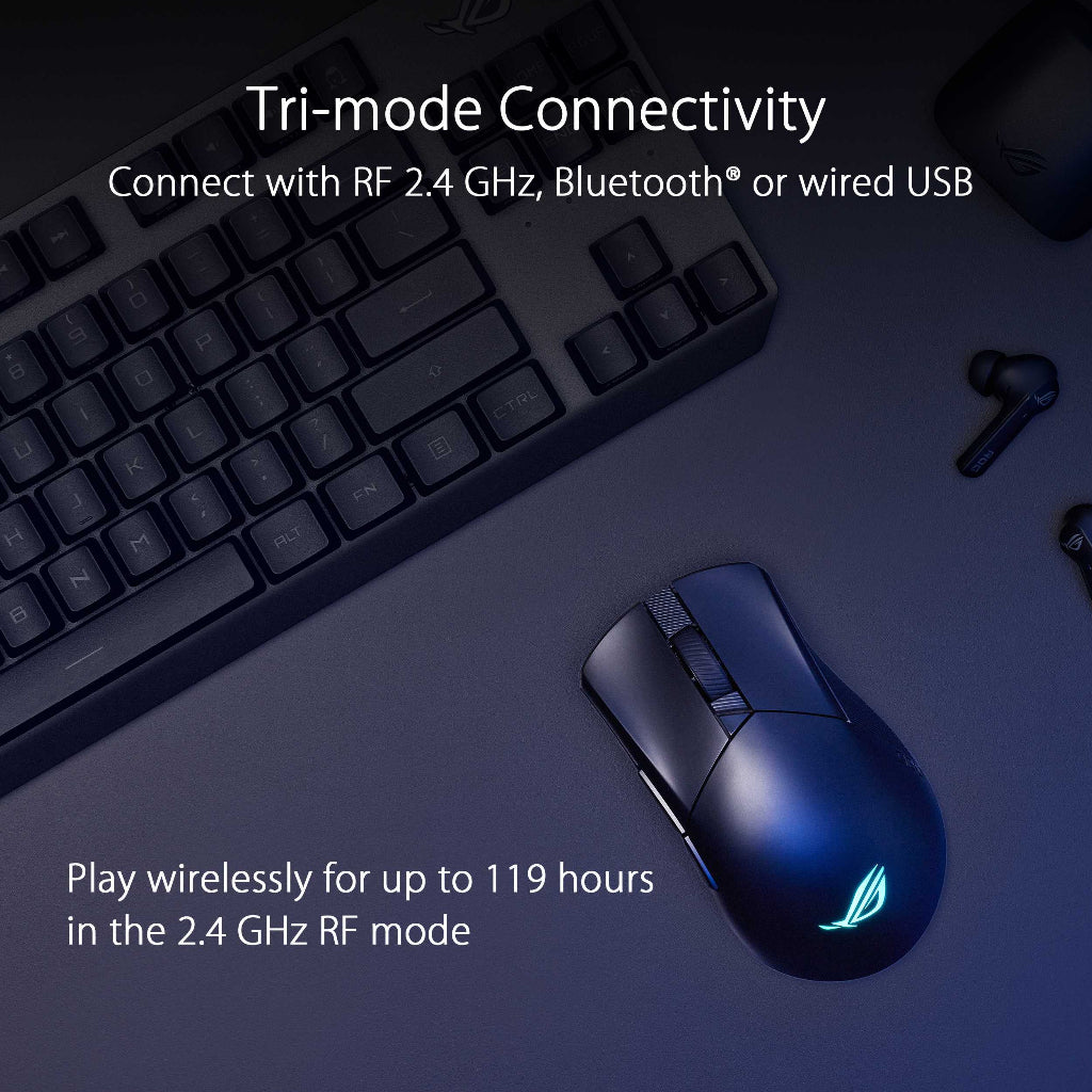 ASUS ROG Gladius III Wireless AimPoint Gaming Mouse, Connectivity (2.4GHz RF, Bluetooth, Wired), 36000 DPI sensor, 6 programmable buttons, ROG SpeedNova, Replaceable switches, Paracord cable