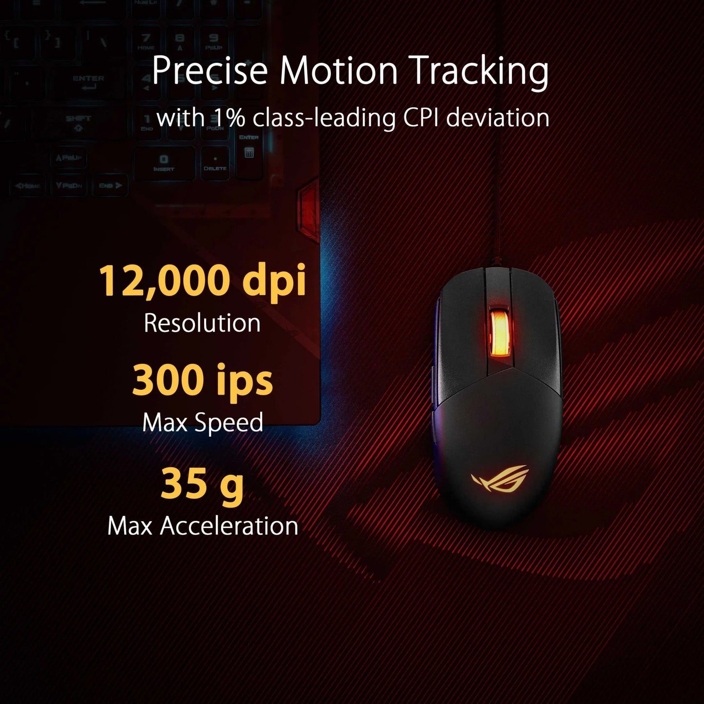 ASUS ROG Strix Impact III Gaming Mouse, Semi-Ambidextrous, Wired, Lightweight, 12000 DPI sensor, 5 programmable buttons, Replaceable switches, Paracord cable, FPS gaming mouse, Black