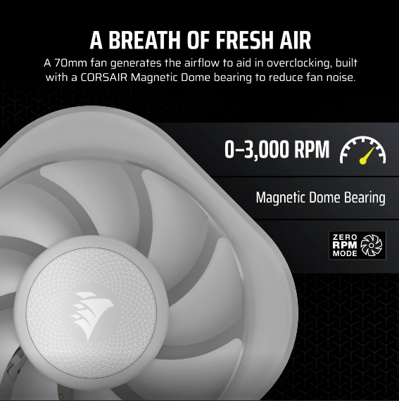 Corsair ICUE LINK RGB AIO VRM Fan Module - Black / White