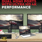 Honeywell Type C Ultra Docking Station with Dual HDMI Platinum Series/3 Years Warranty