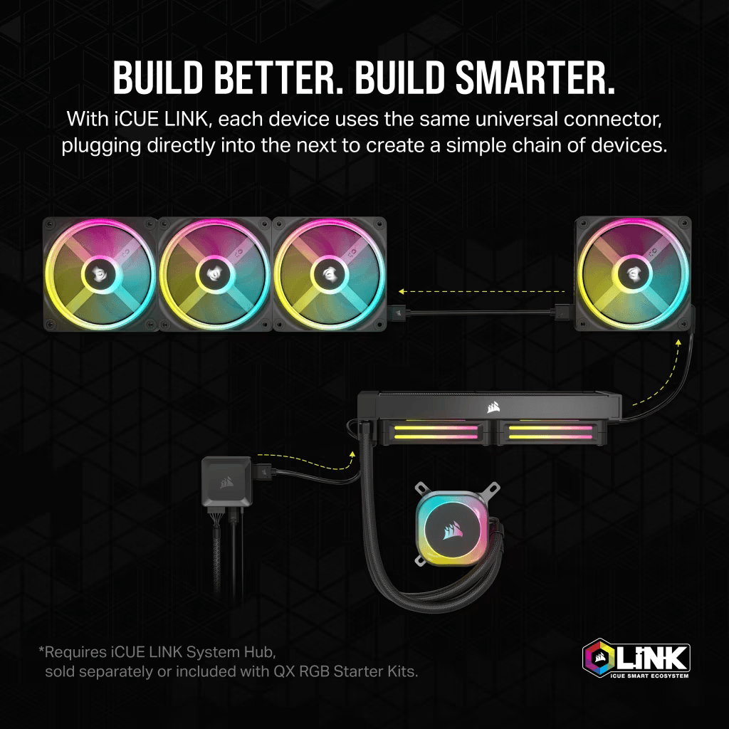 CORSAIR iCUE LINK QX120 RGB BLACK/WHITE, 120mm Magnetic Dome RGB Fan, Expansion Kit (Single Fan)